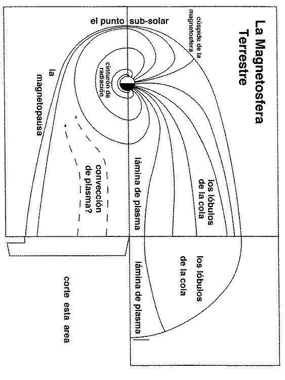 Modelo Plegable en Papel de la Magnetosfera